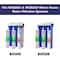 Ispring Replacement Cartridges for WCB32O and WCB32C 12PK F12WCB32 - alternate 3